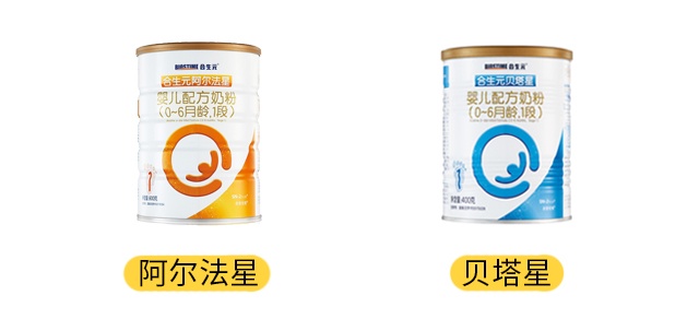 合生元贝塔星和阿尔法星产品图