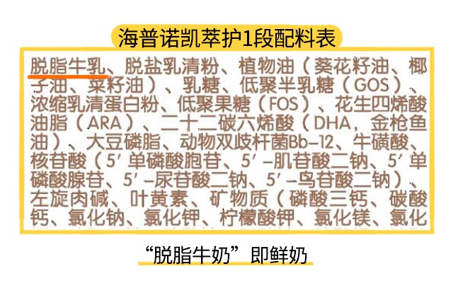 海普诺凯萃护1段配料表