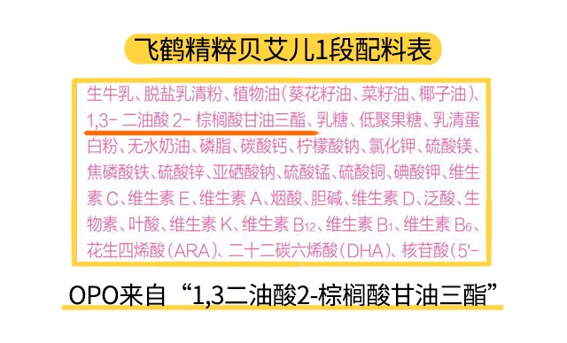 飞鹤精粹贝艾儿1段配料表