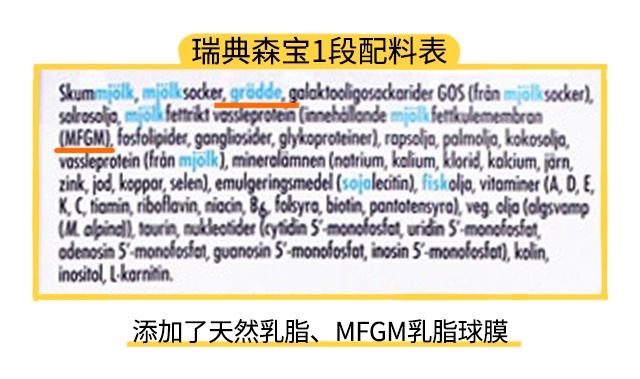 瑞典森宝3段配料表