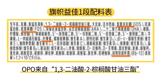 旗帜益佳1段配料表