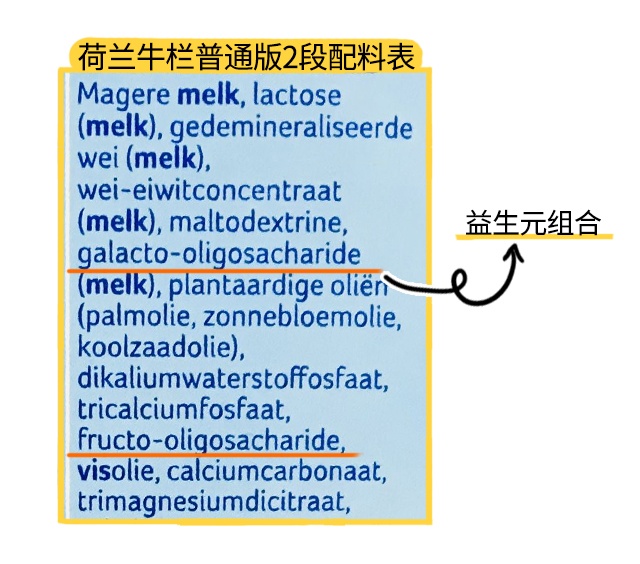 荷兰牛栏1段配料表
