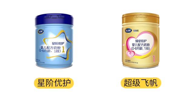 飞鹤星阶优护和超级飞帆产品图