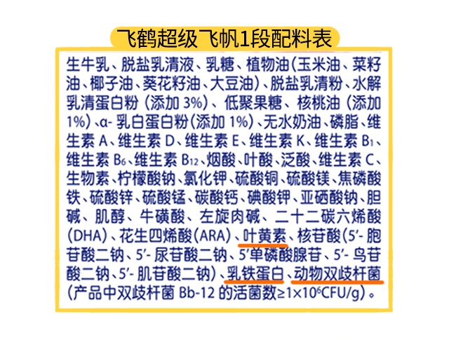 飞鹤超级飞帆1段配料表