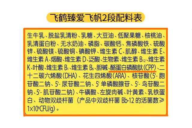 飞鹤臻爱飞帆2段配料表