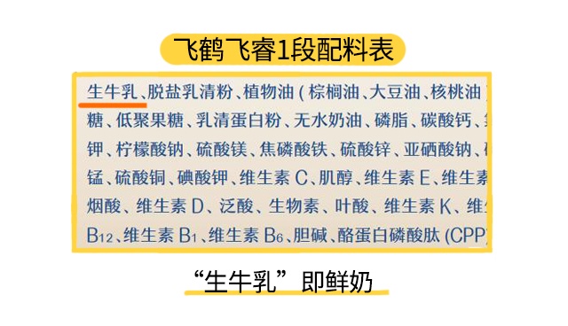 飞鹤飞睿1段配料表