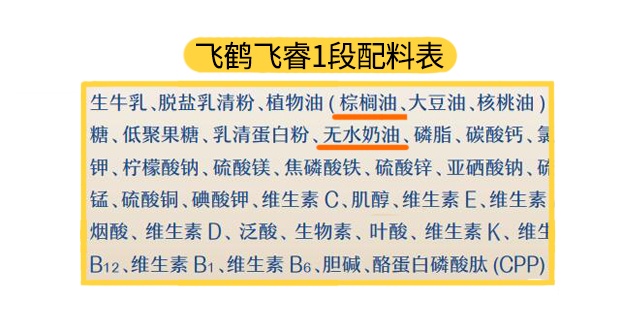 飞鹤飞睿1段配料表