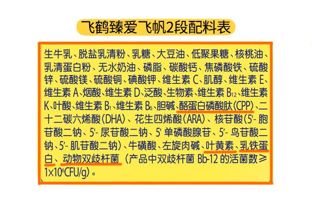 飞鹤臻爱飞帆2段配料表