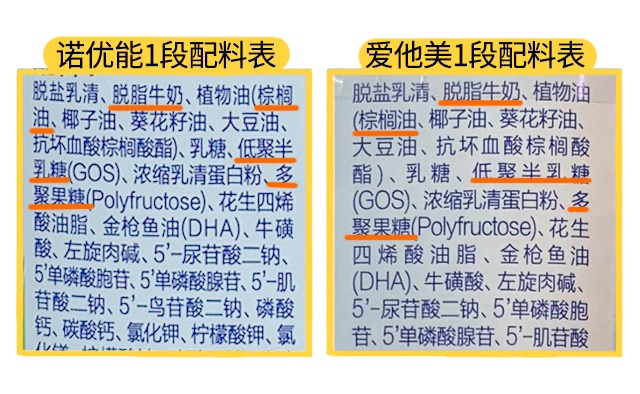 诺优能和爱他美配料表