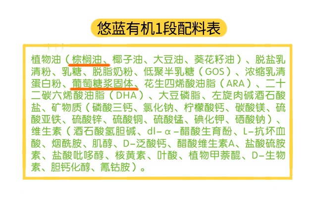 悠蓝有机1段配料表