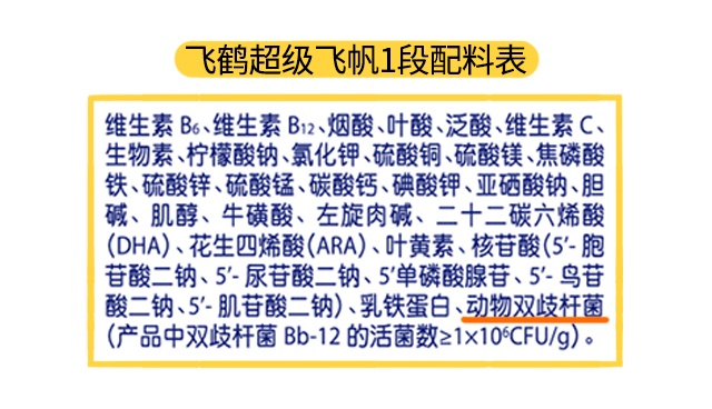 飞鹤超级飞帆1段配料表
