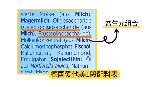 德国爱他美1段配料表