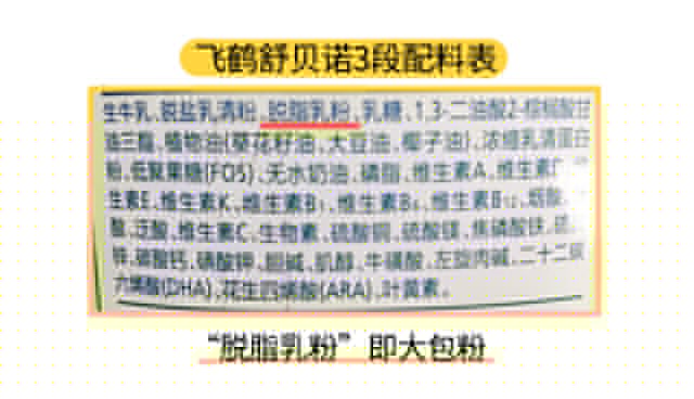 飞鹤舒贝诺1段配料表