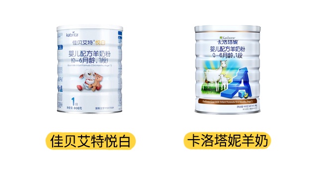 卡洛塔妮和佳贝艾特产品图