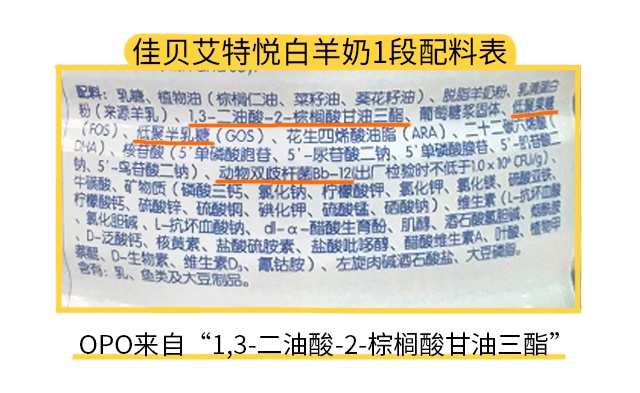 佳贝艾特悦白羊奶1段配料表