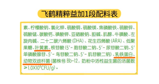 飞鹤精粹益加1段配料表