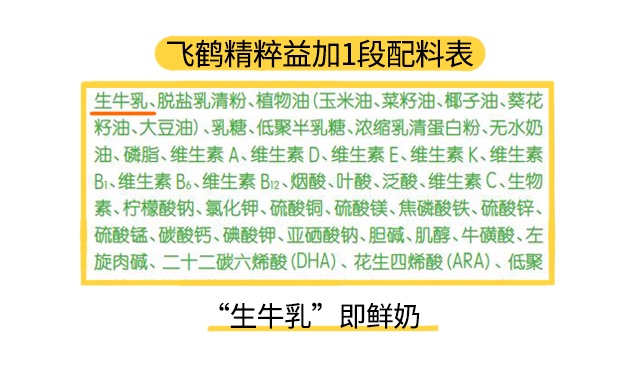 飞鹤精粹益加1段配料表