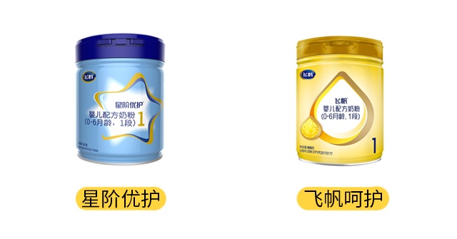 飞鹤星阶优护和飞帆呵护产品图