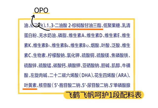 飞鹤飞帆呵护1段配料表