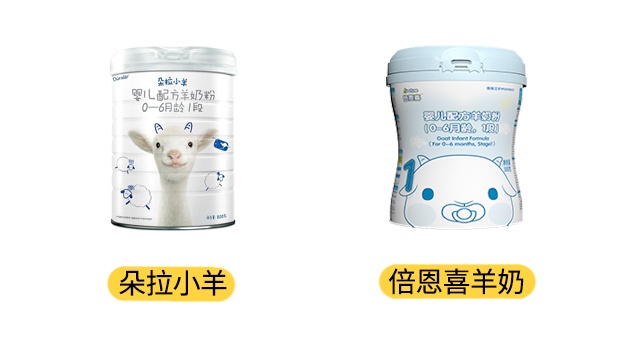 朵拉小羊和倍恩喜羊奶产品图
