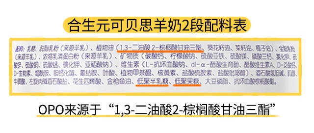 可贝思羊奶1段产品图表