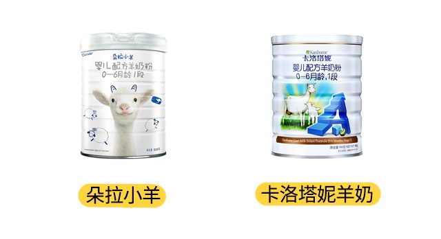 朵拉小羊和卡洛塔妮羊奶产品图