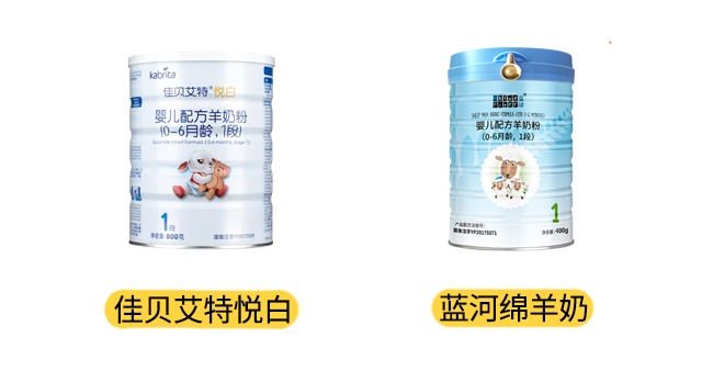 佳贝艾特和蓝河绵羊奶产品图