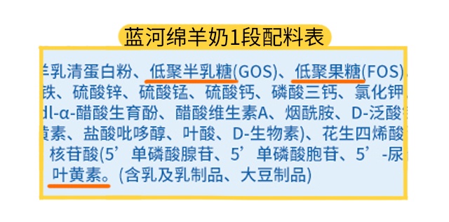 蓝河绵羊奶1段配料表