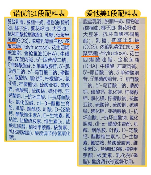 诺优能和爱他美配料表