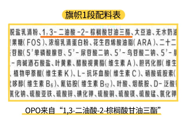 旗帜1段配料表