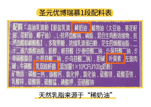圣元优博瑞慕1段配料表