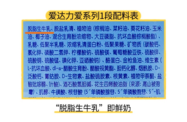 爱达力爱系列1段配料表