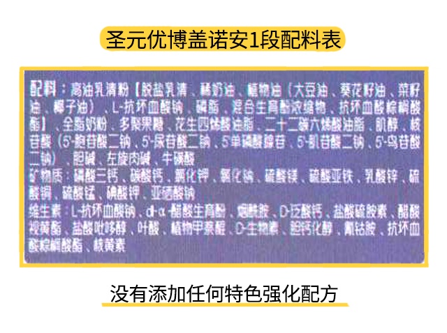 圣元优博盖诺安1段配料表
