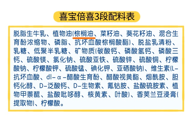 喜宝倍喜3段配料表