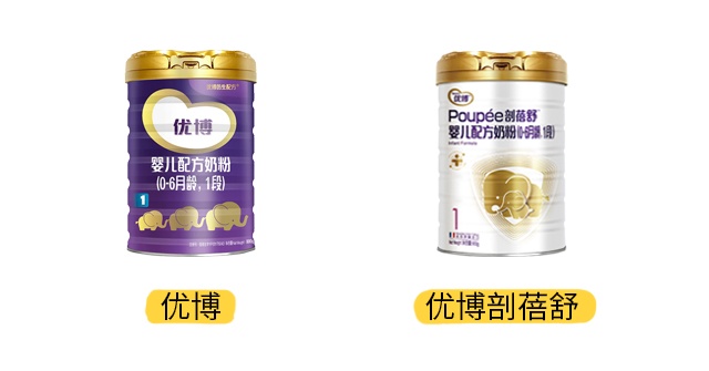 圣元优博和剖蓓舒产品图