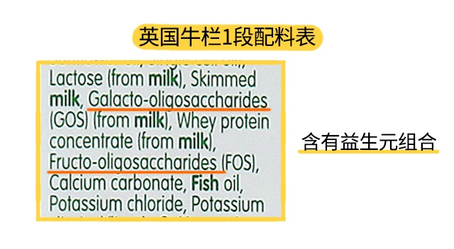 英国牛栏3段配料表