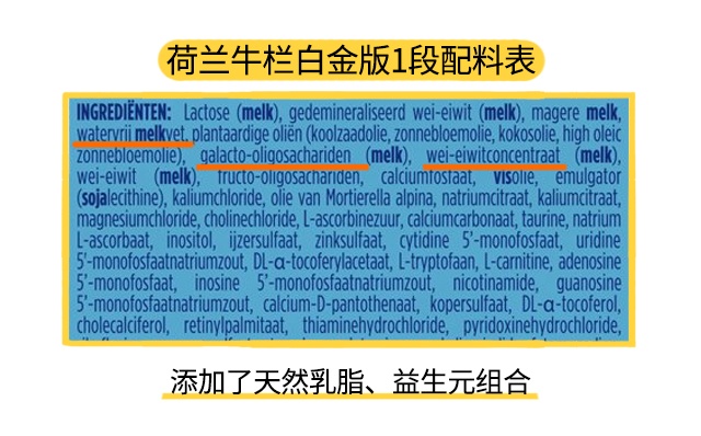 荷兰牛栏白金版1段配料表
