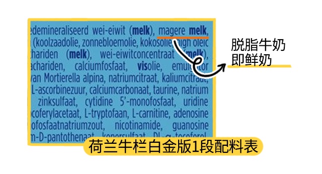 荷兰牛栏白金版1段营养表