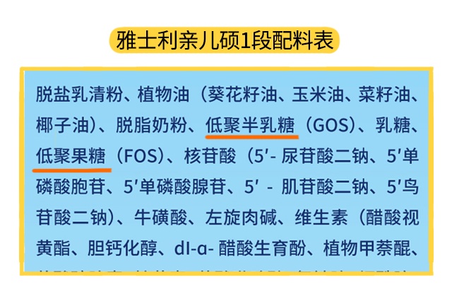 雅士利亲儿硕1段配料表