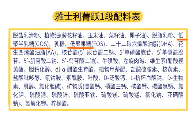 雅士利菁跃1段配料表