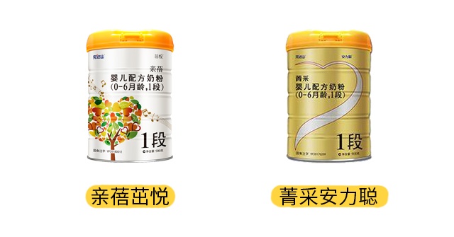 完达山菁采安力聪和亲蓓茁悦产品图