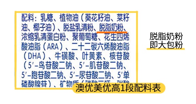 澳优美优高1段配料表