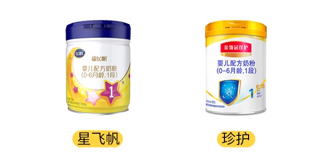 飞鹤星飞帆和伊利珍护产品图