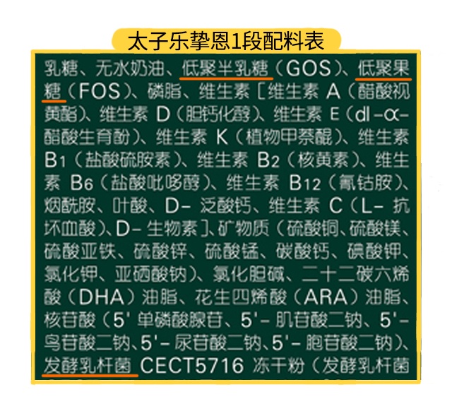 太子乐挚恩1段配料表