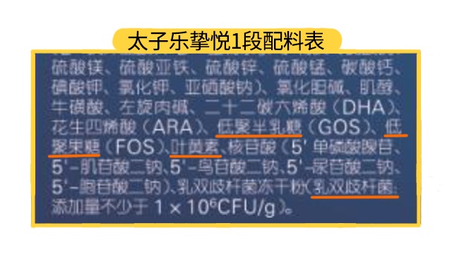 太子乐挚悦1段配料表