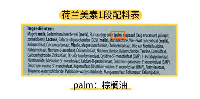 荷兰美素1段配料表