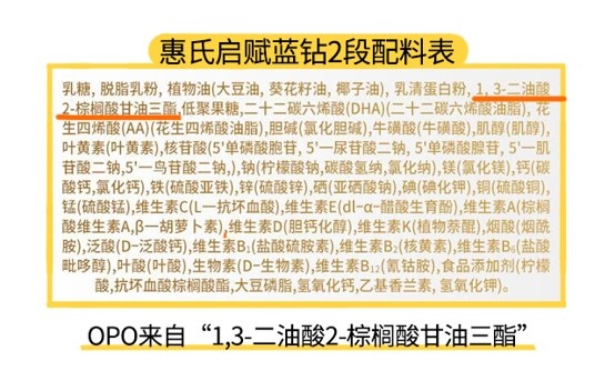惠氏启赋蓝钻3段配料表
