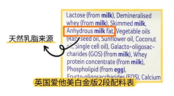 英国爱他美白金版3段配料表