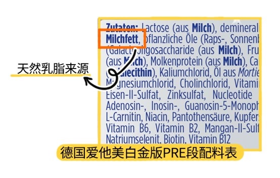 德国爱他美白金版PRE段配料表