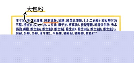 飞鹤星飞帆2段配料表